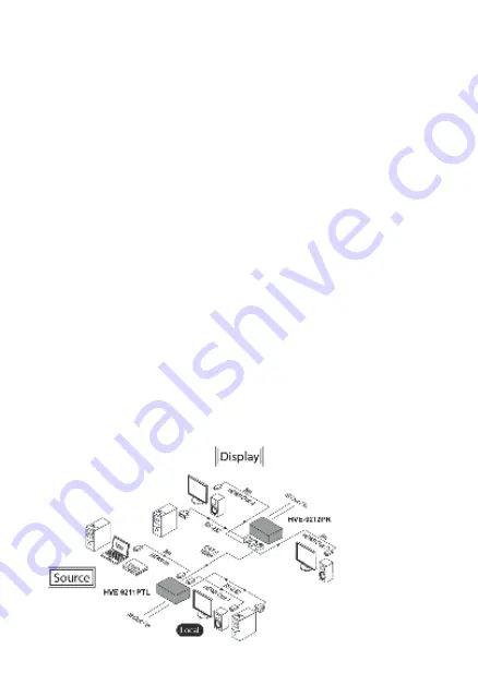 LevelOne HVE-9211PR Quick Installation Manual Download Page 14