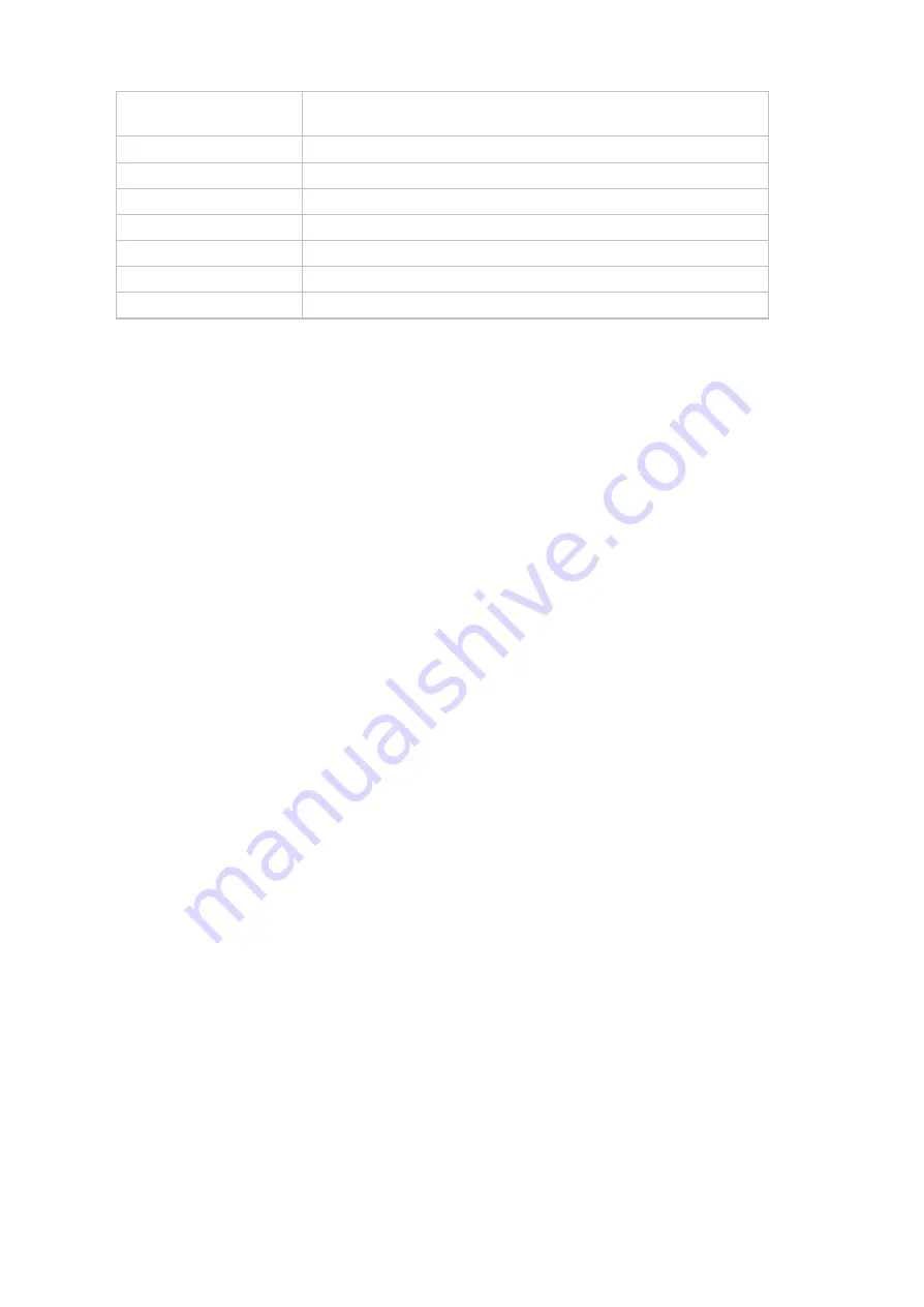 LevelOne IGP-0501 User Manual Download Page 4