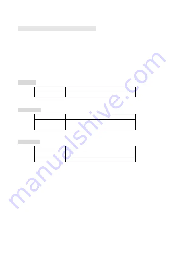 LevelOne MDU-2400FXC Installation Manual Download Page 6