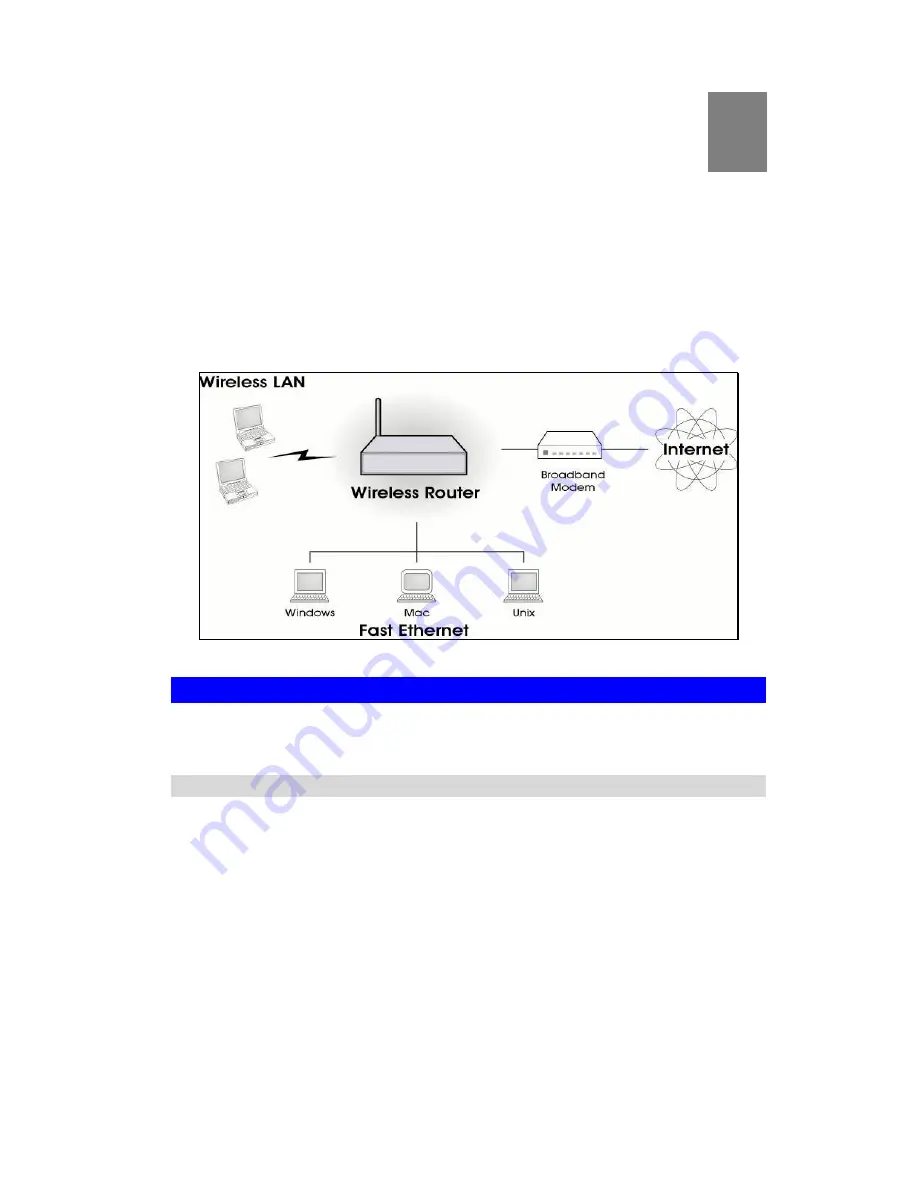 LevelOne NetCon WBR-3408 Скачать руководство пользователя страница 5