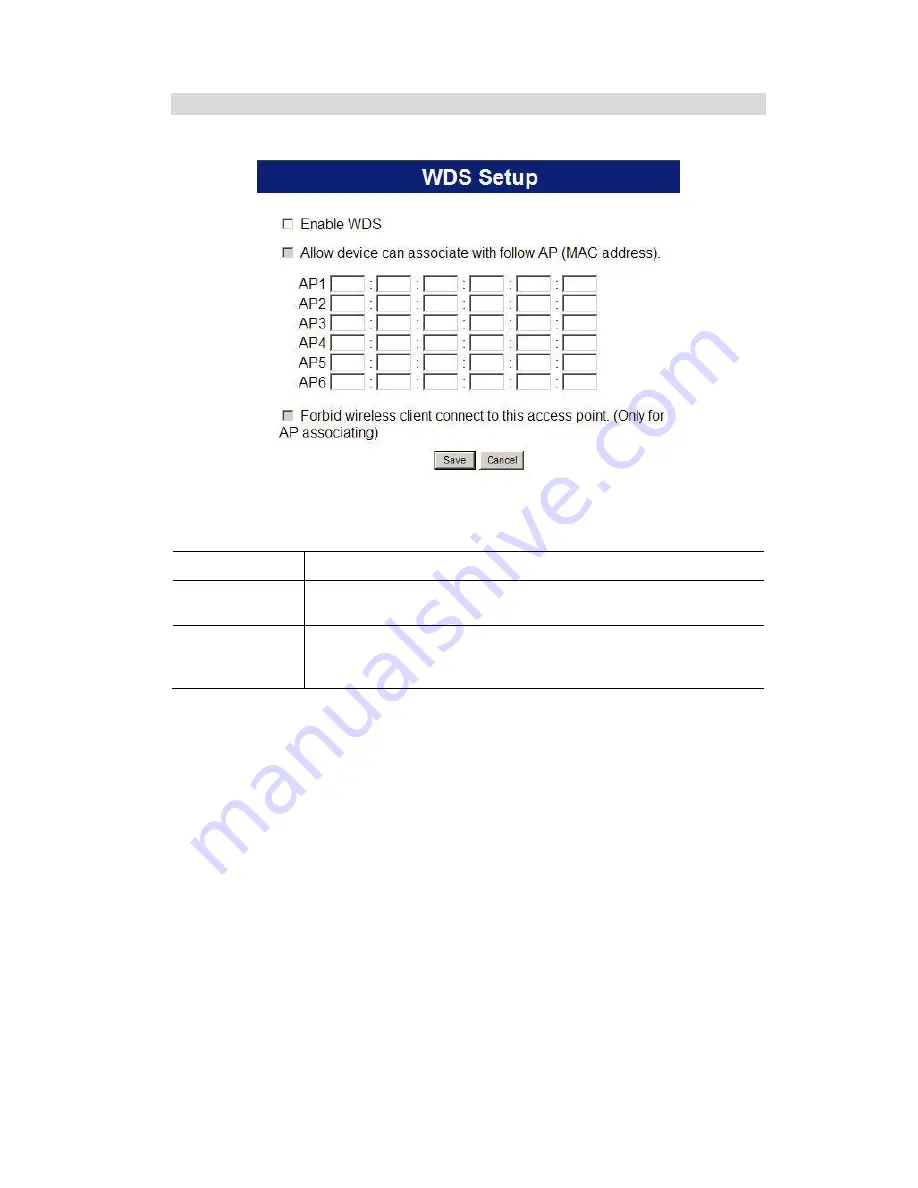 LevelOne NetCon WBR-3408 User Manual Download Page 26