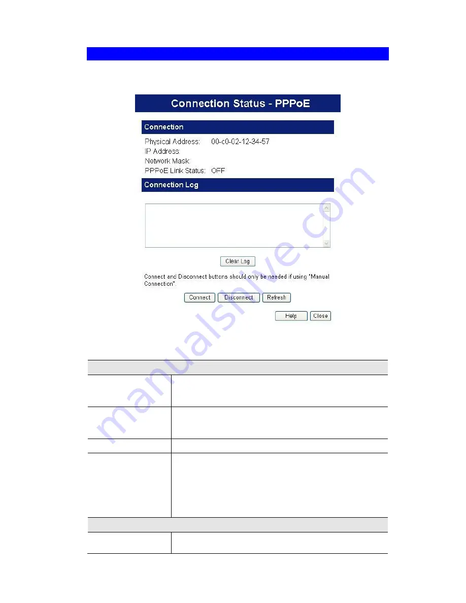 LevelOne NetCon WBR-3408 User Manual Download Page 47