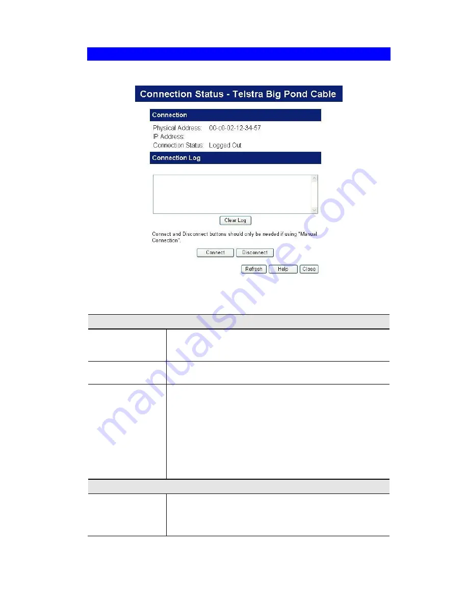 LevelOne NetCon WBR-3408 User Manual Download Page 52