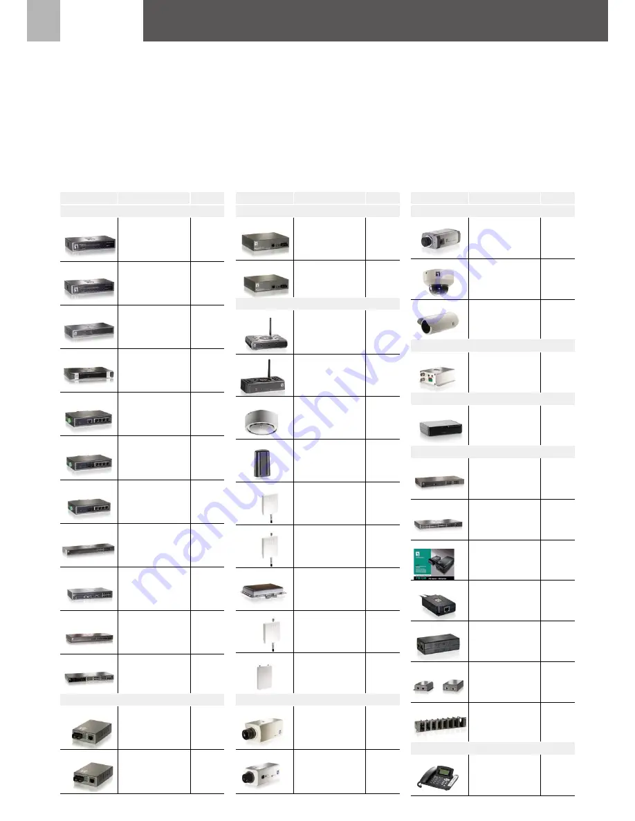 LevelOne PLI-3110 Brochure Download Page 77