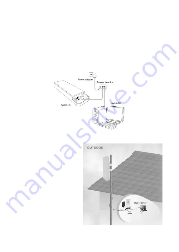 LevelOne WAB-6121 Quick Installation Manual Download Page 2