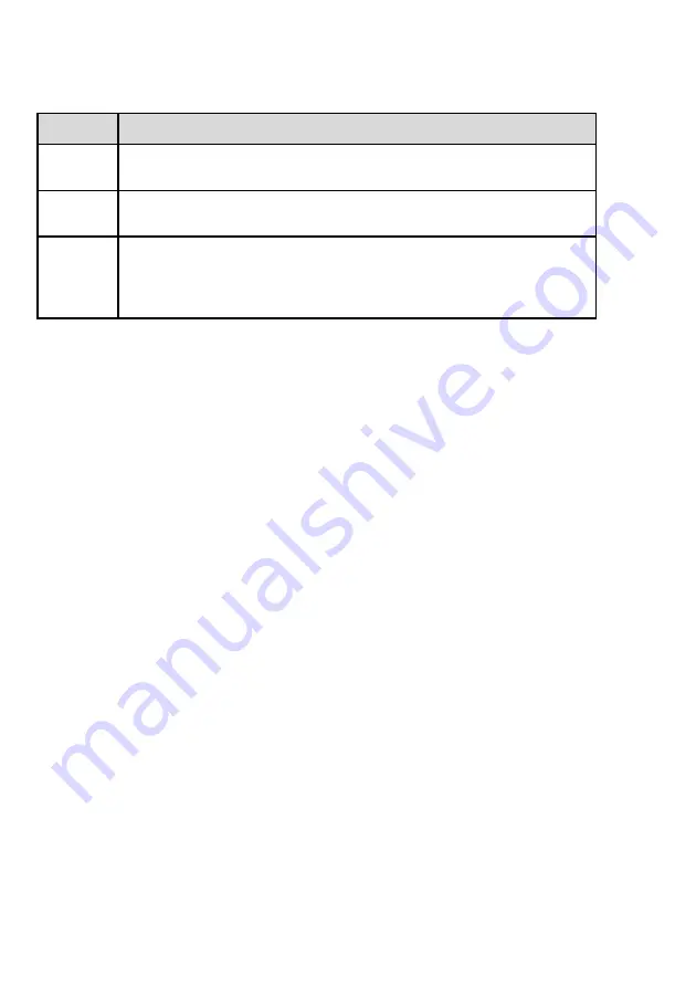 LevelOne WAB-8011 Quick Installation Manual Download Page 3