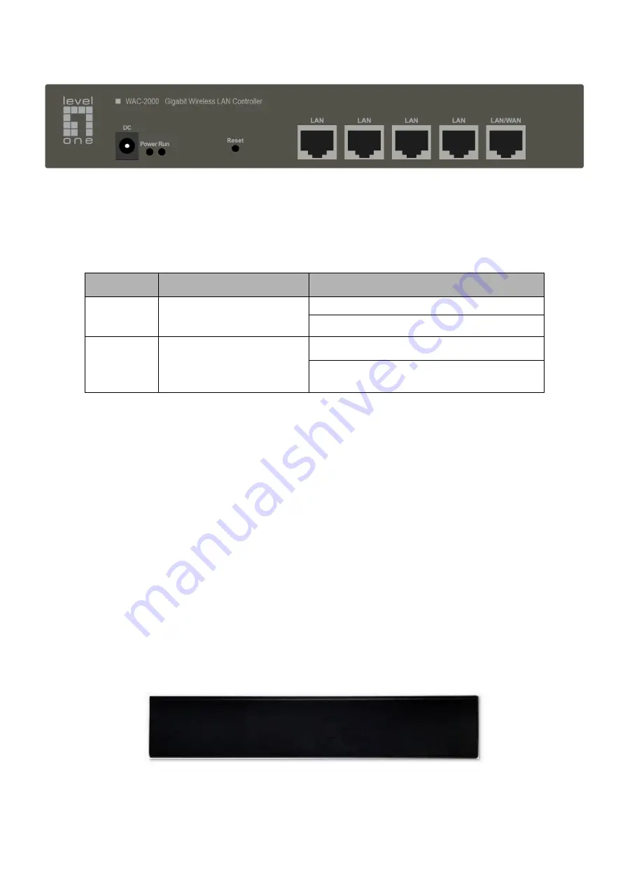 LevelOne WAC-2000 User Manual Download Page 6