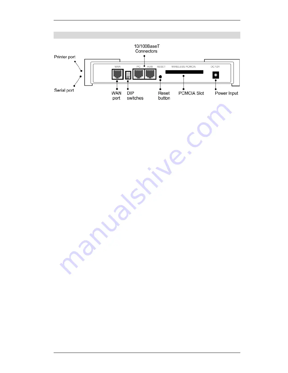 LevelOne WBR-1100TX Скачать руководство пользователя страница 10