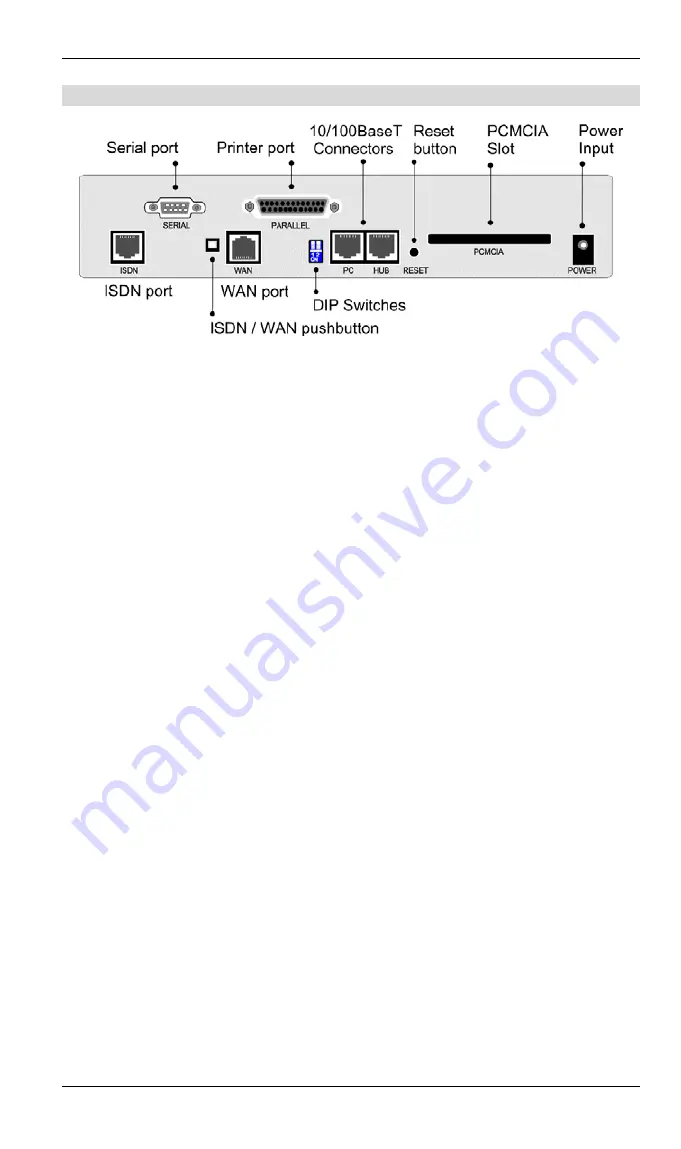 LevelOne WBR-1101TX Скачать руководство пользователя страница 9