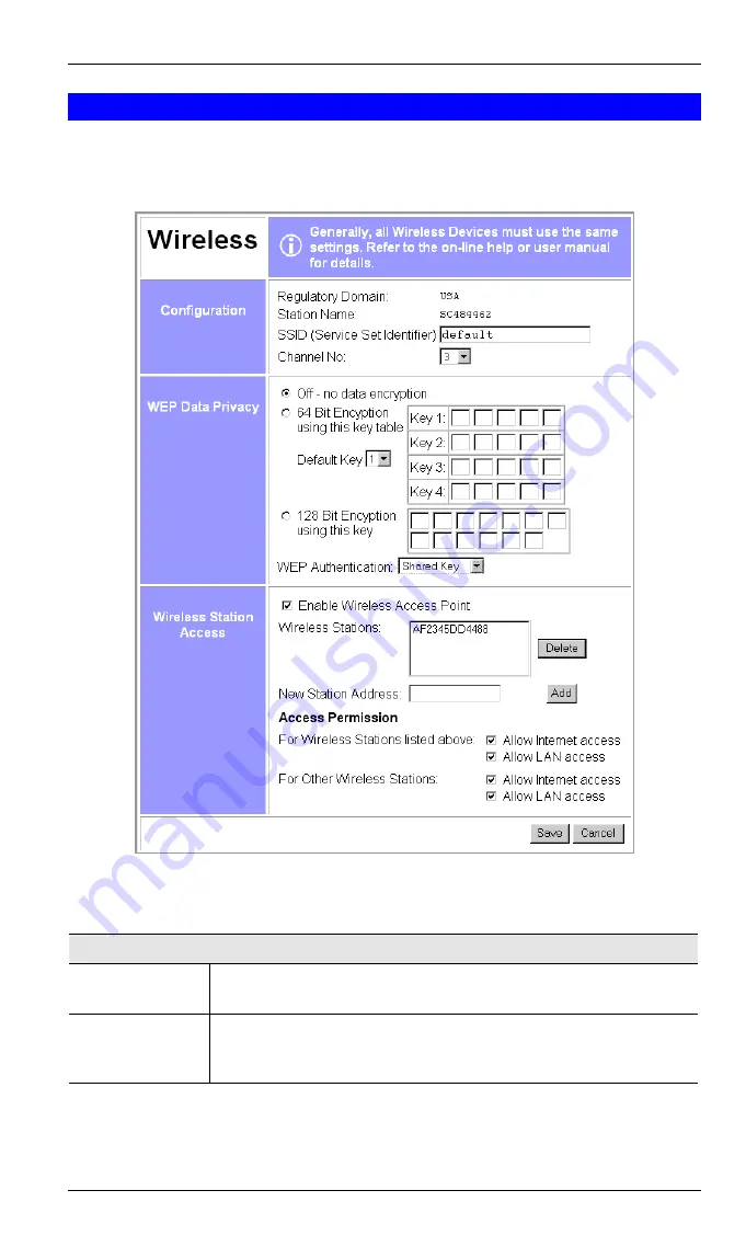 LevelOne WBR-1101TX Скачать руководство пользователя страница 28