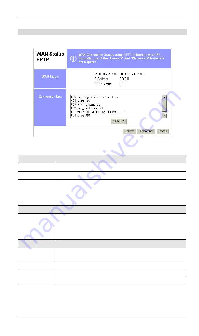 LevelOne WBR-1101TX User Manual Download Page 37