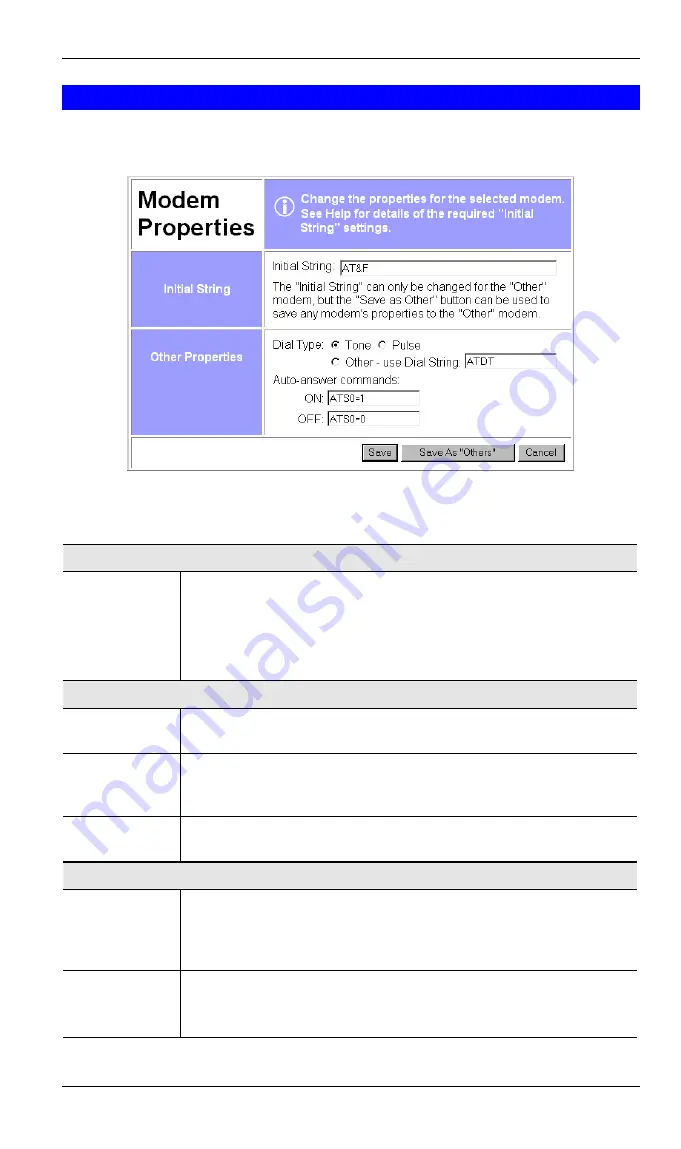 LevelOne WBR-1101TX User Manual Download Page 68