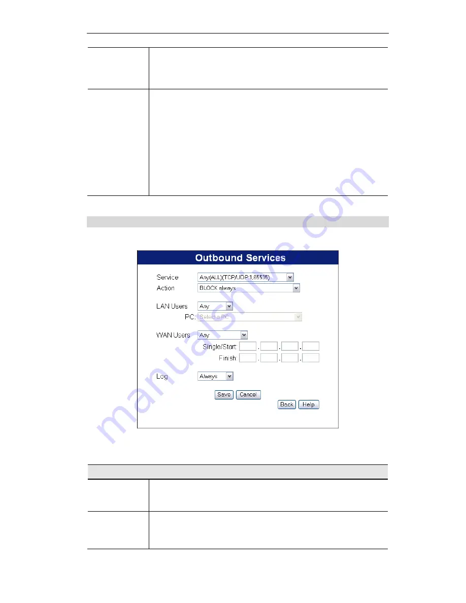 LevelOne WBR-3460 Скачать руководство пользователя страница 68