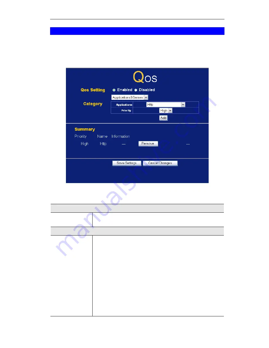 LevelOne WBR-3460 User Manual Download Page 99