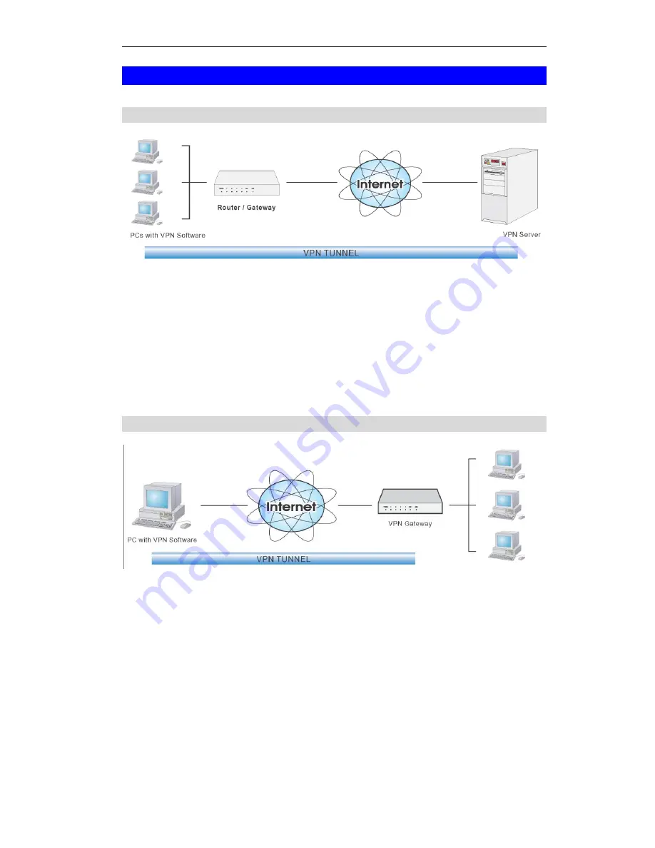 LevelOne WBR-3460 Скачать руководство пользователя страница 121