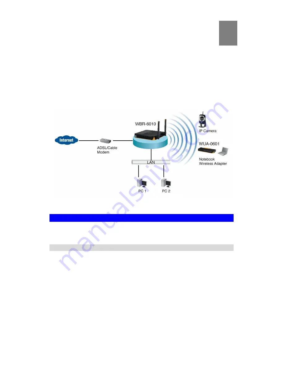 LevelOne WBR-6010 User Manual Download Page 4