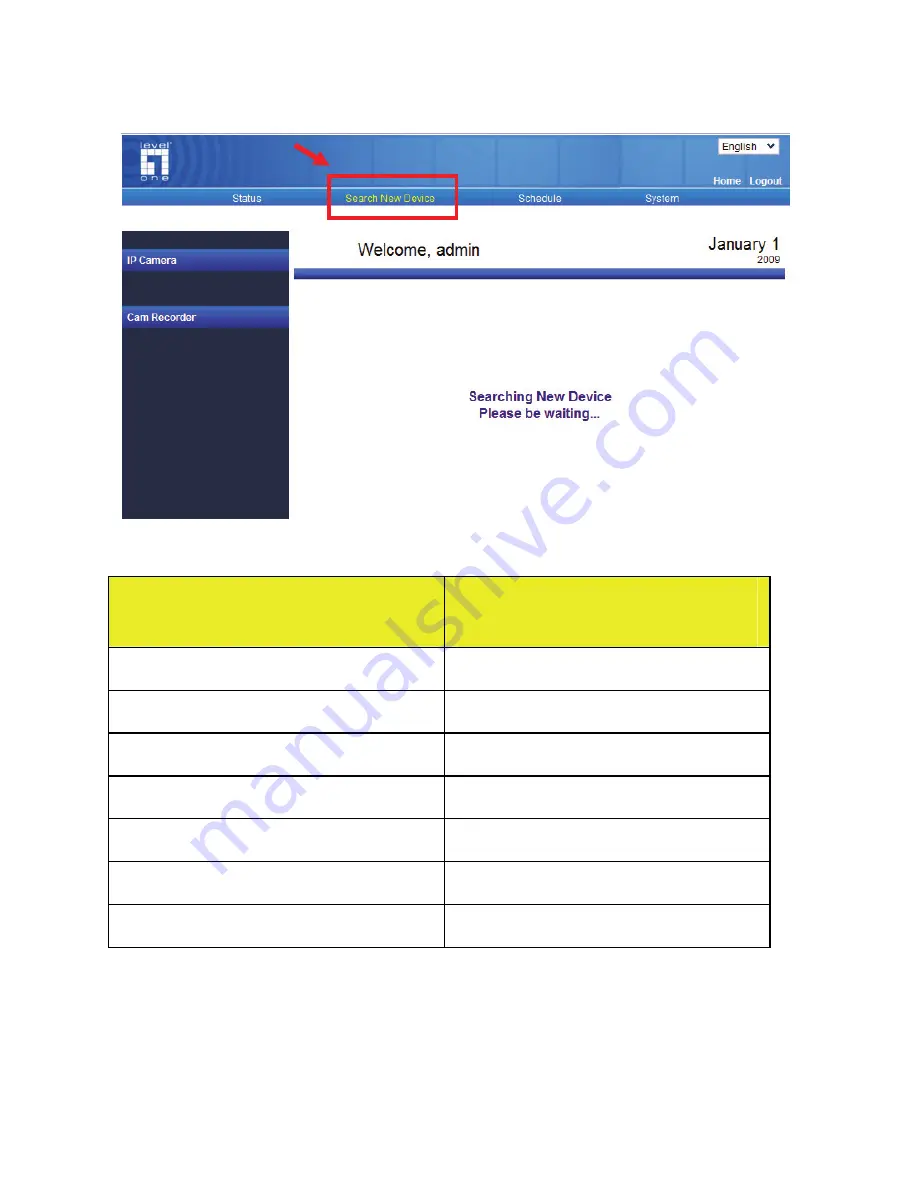 LevelOne WBR-6022 Quick Installation Manual Download Page 79