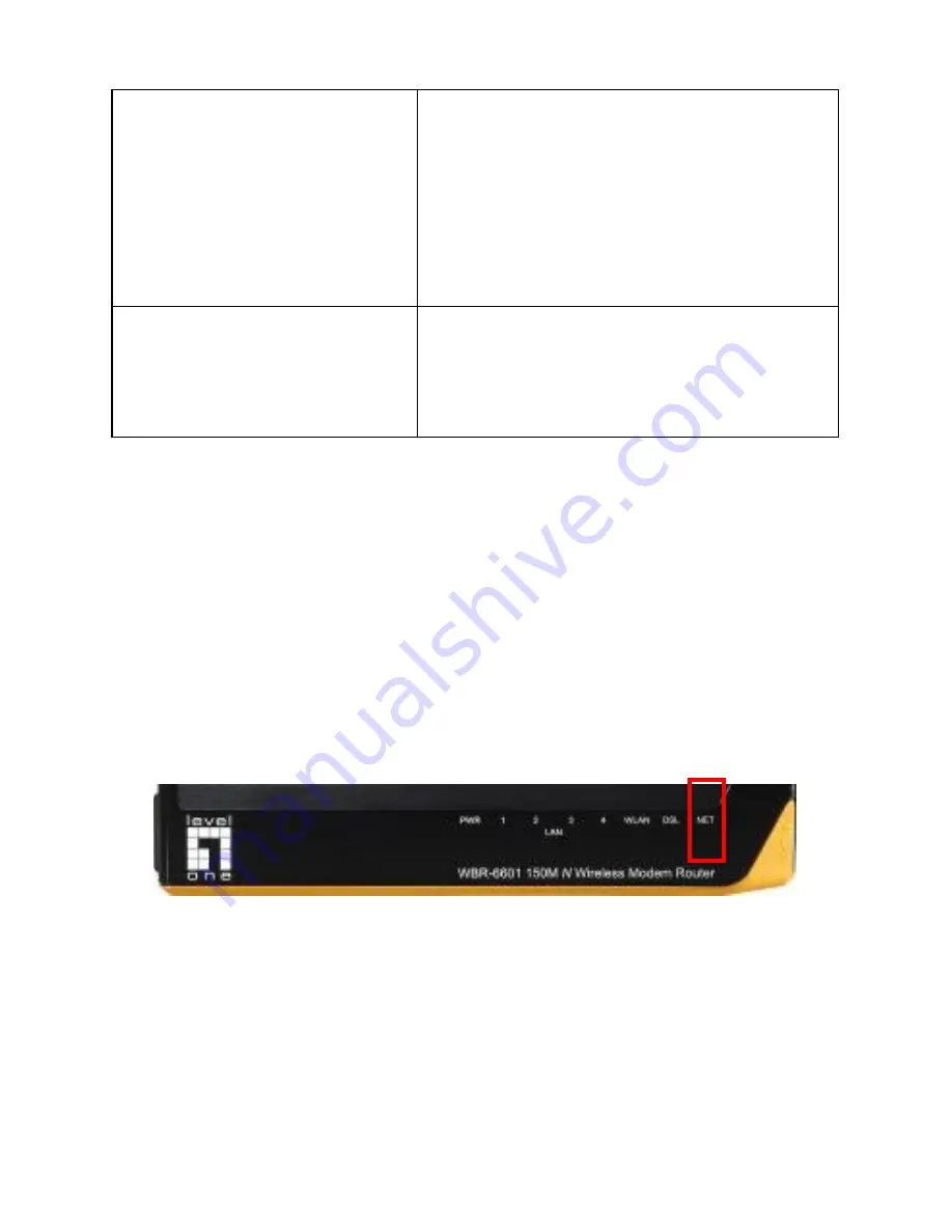 LevelOne WBR-6601 Quick Installation Manual Download Page 21