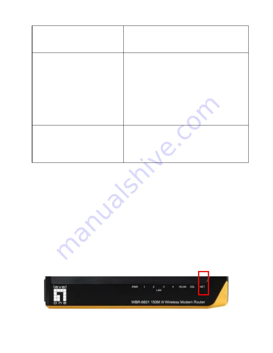 LevelOne WBR-6601 Quick Installation Manual Download Page 27