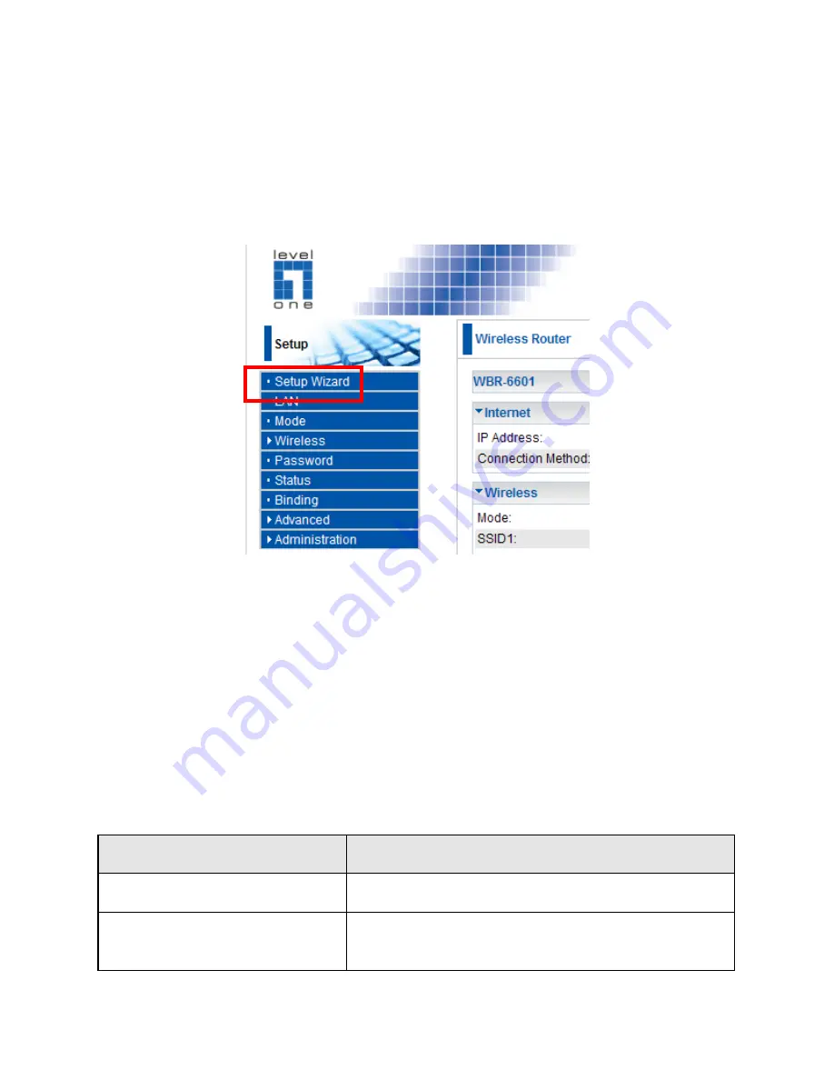 LevelOne WBR-6601 Quick Installation Manual Download Page 32