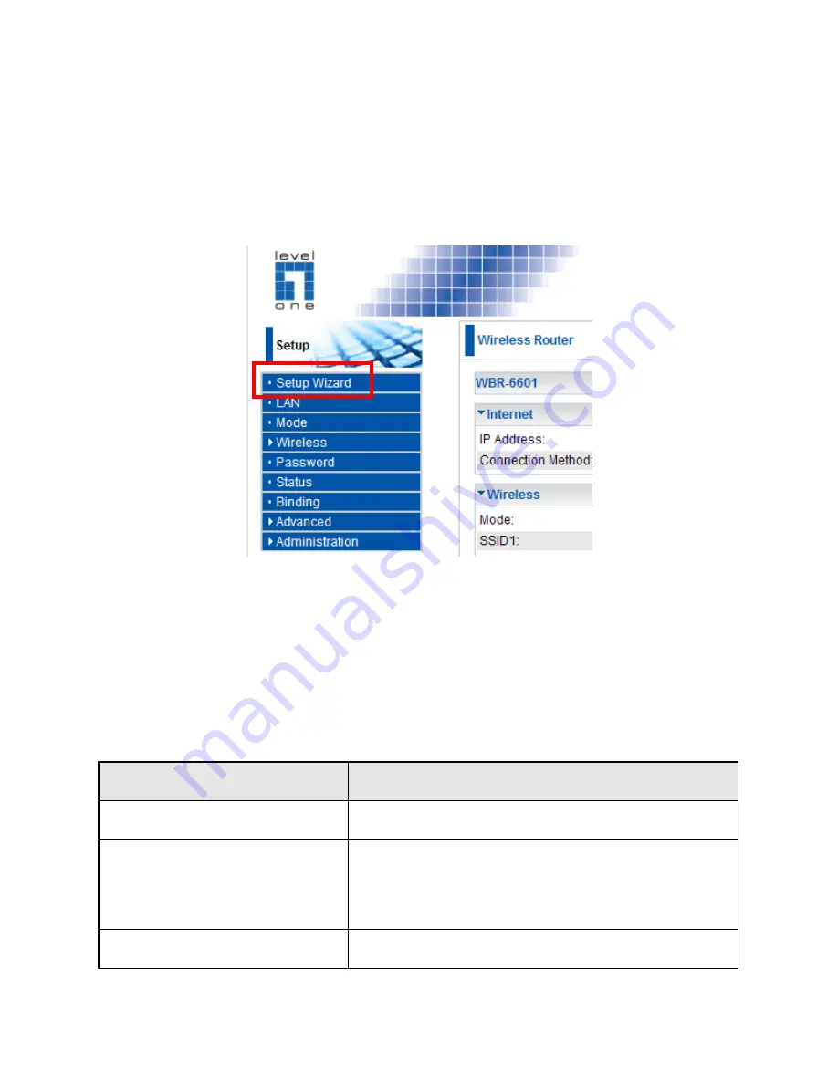 LevelOne WBR-6601 Quick Installation Manual Download Page 38