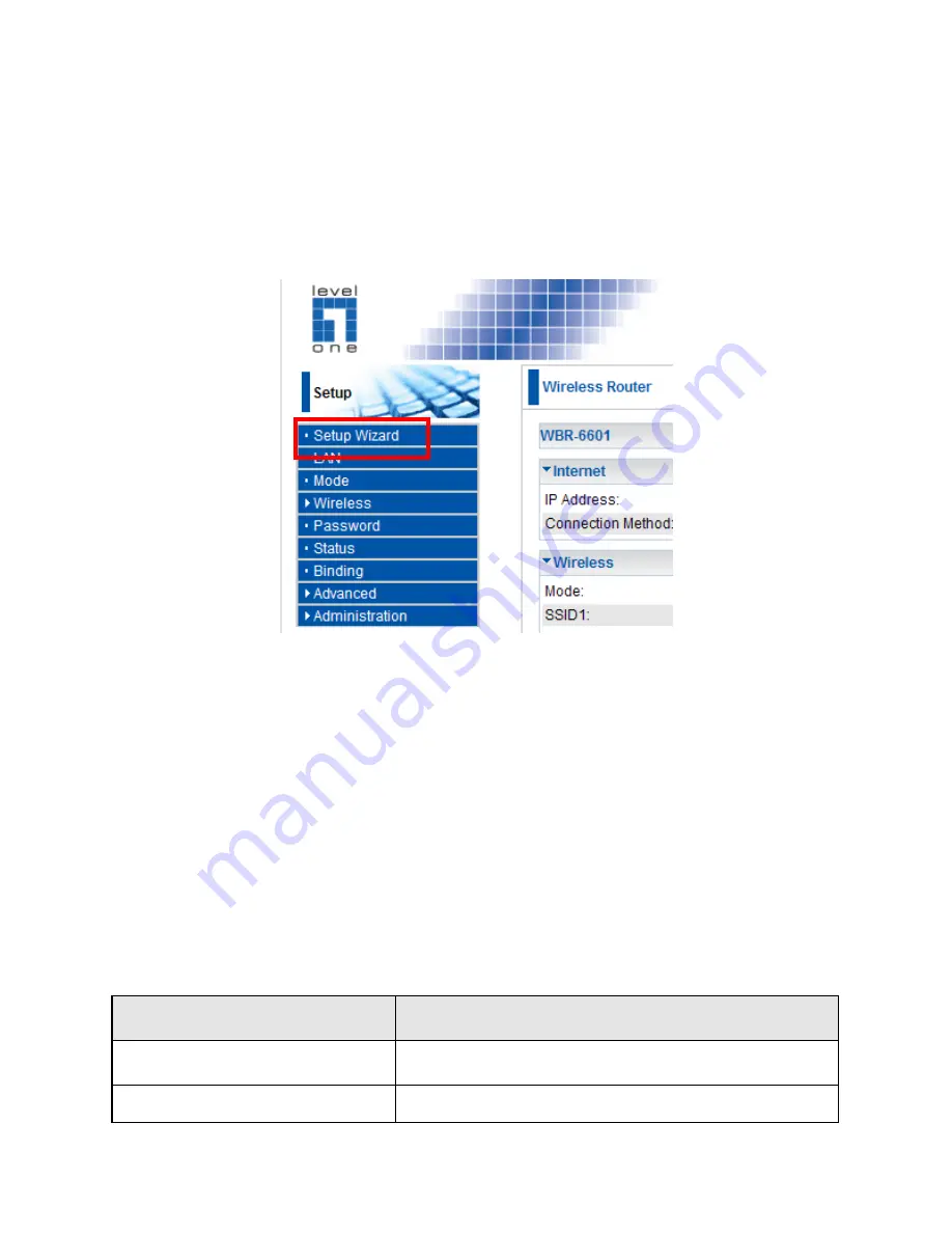 LevelOne WBR-6601 Quick Installation Manual Download Page 44