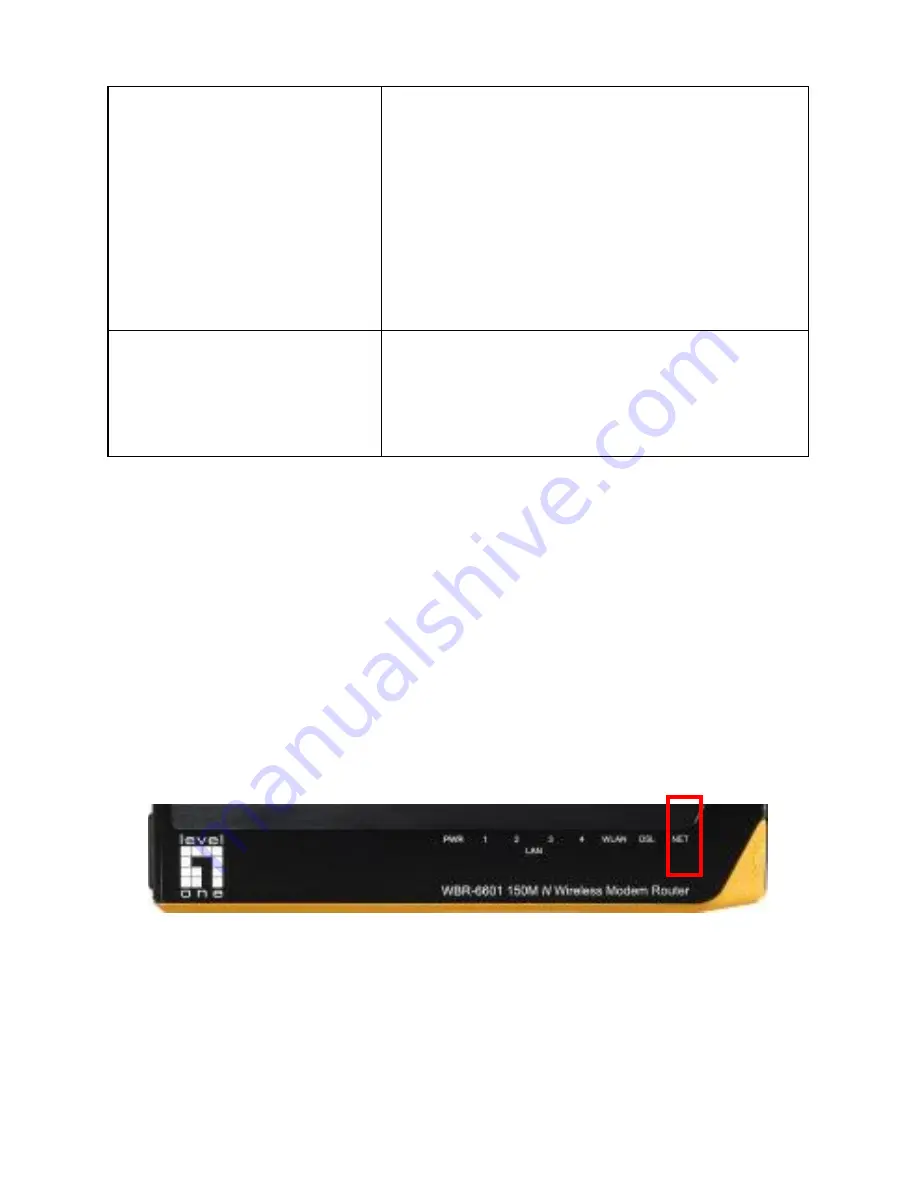 LevelOne WBR-6601 Скачать руководство пользователя страница 59