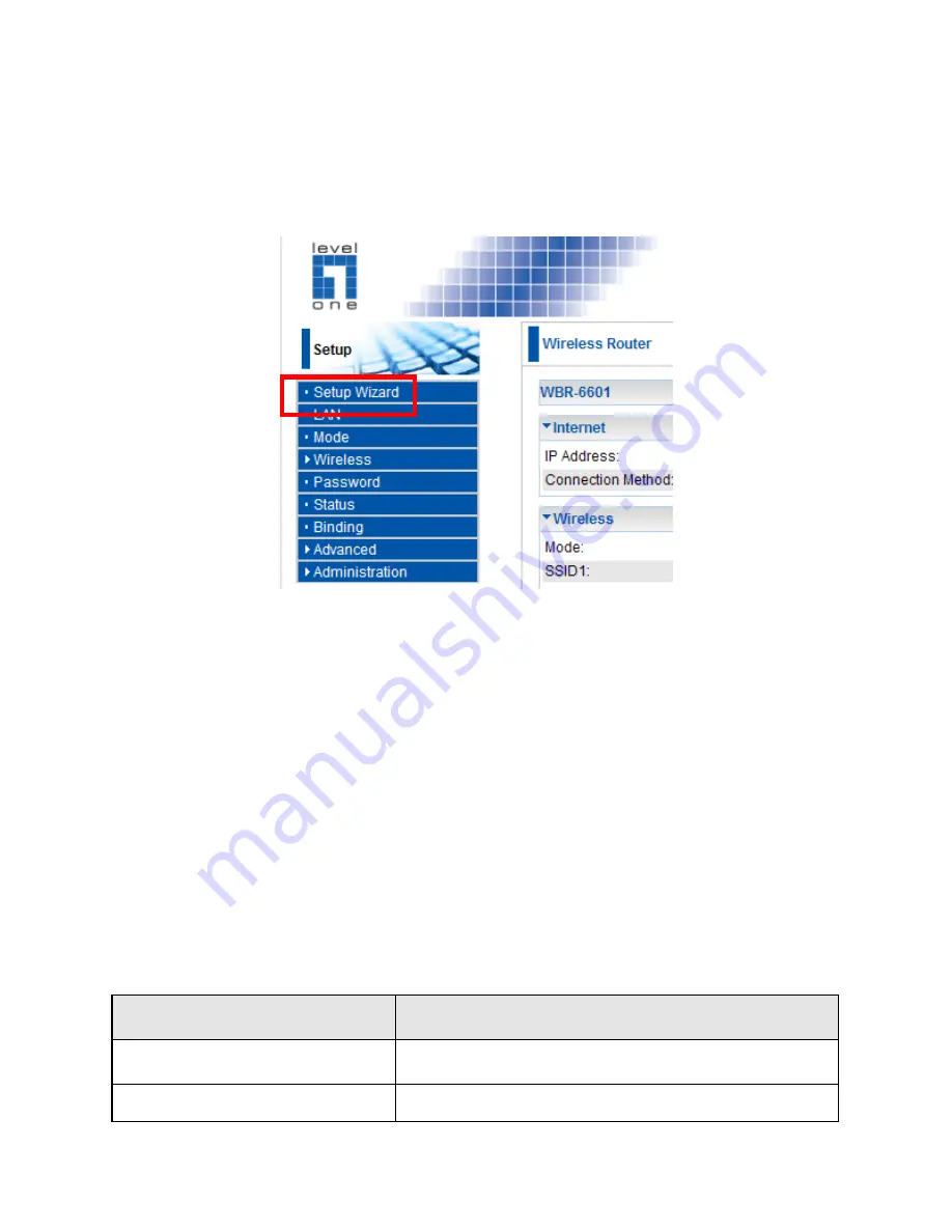 LevelOne WBR-6601 Quick Installation Manual Download Page 82