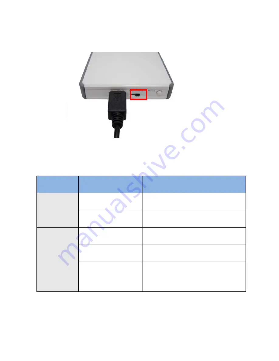 LevelOne WBR-6801 Quick Installation Manual Download Page 21