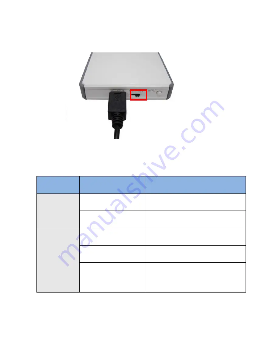 LevelOne WBR-6801 Quick Installation Manual Download Page 35