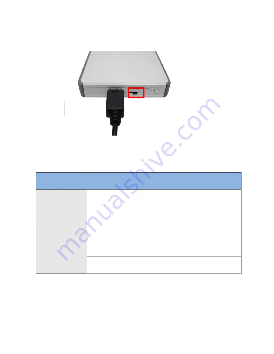 LevelOne WBR-6801 Quick Installation Manual Download Page 42