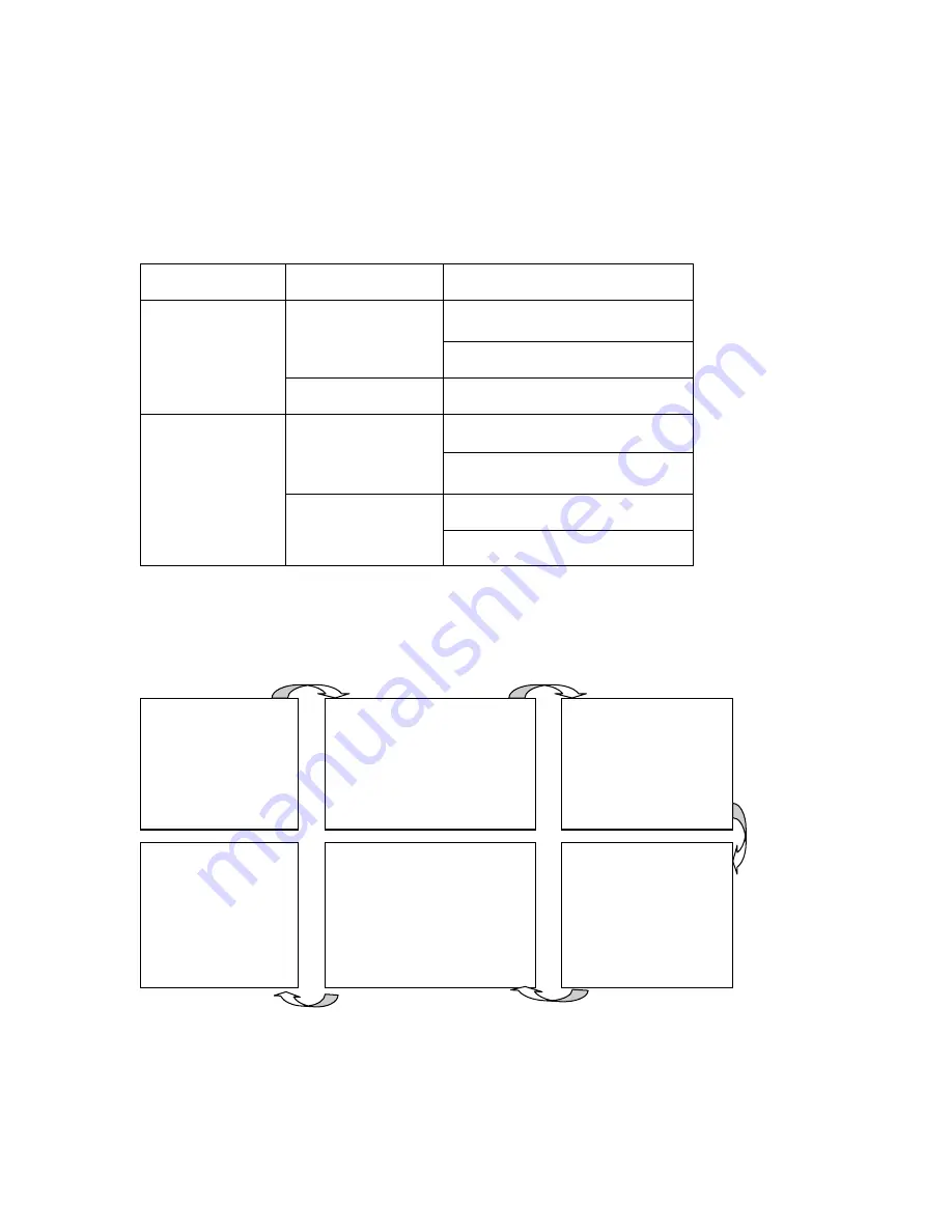 LevelOne WUS-3200 User Manual Download Page 26