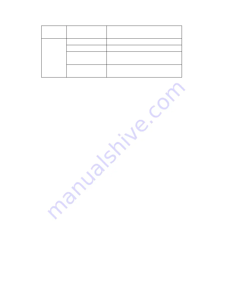 LevelOne WUS-3200 User Manual Download Page 91