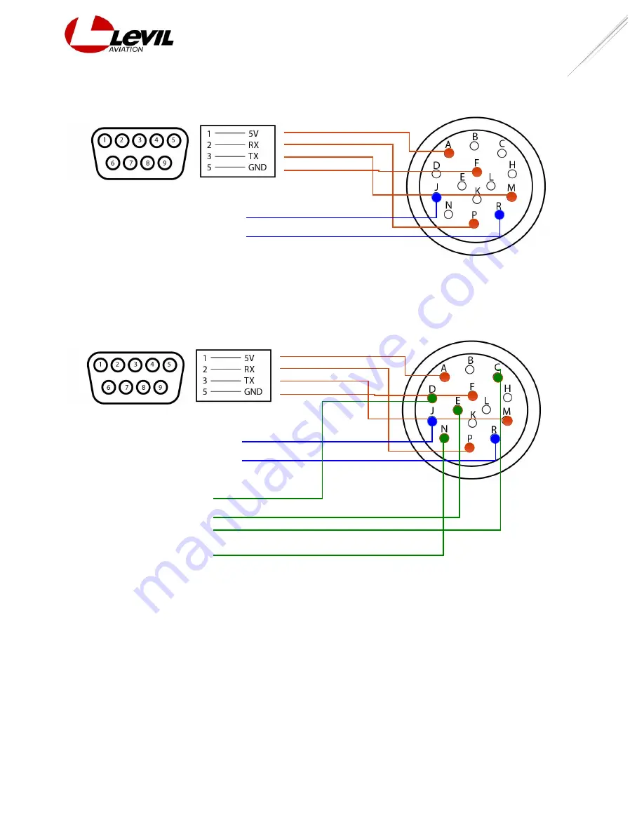 Levil Aviation Beacon 978 Series Installation And Pilot'S Manual Download Page 7