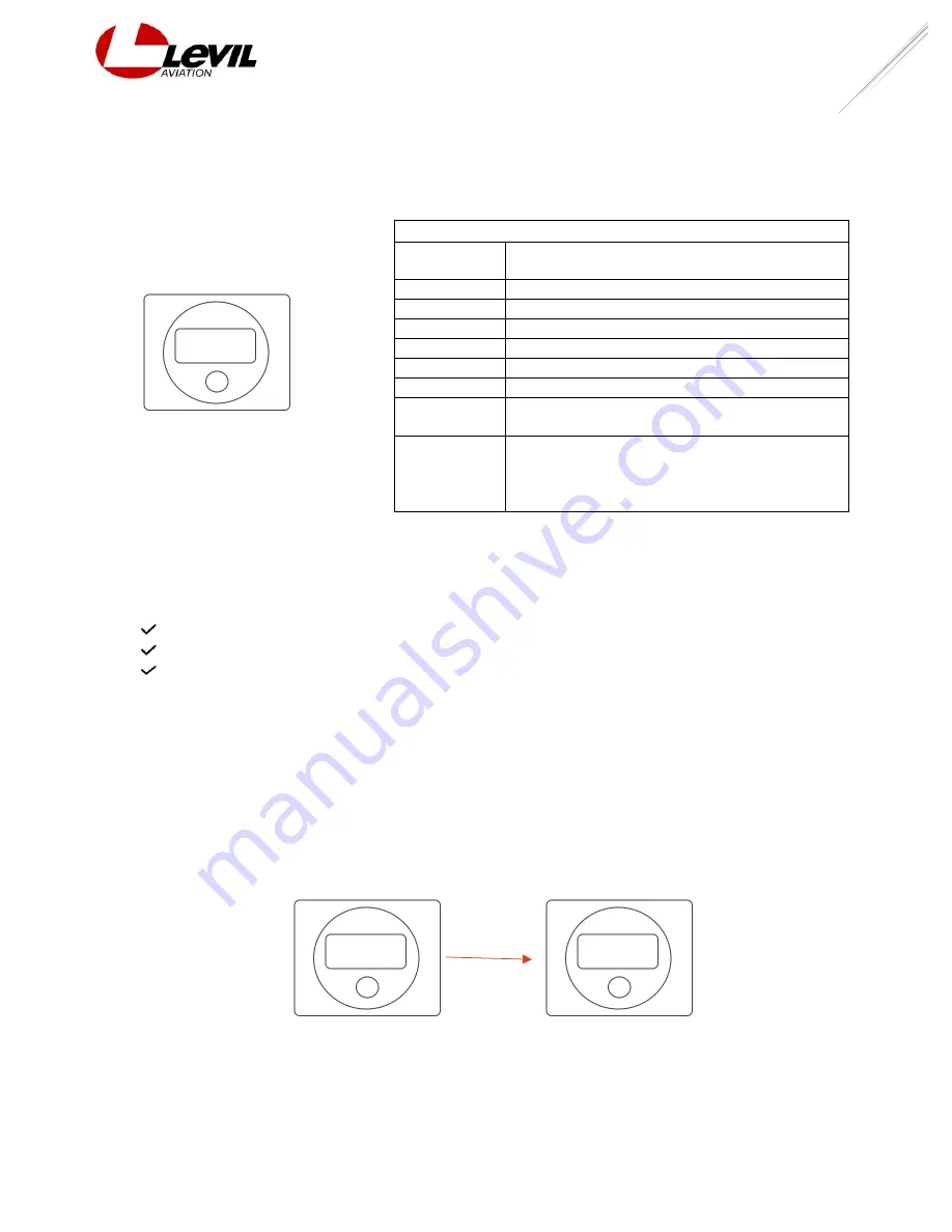 Levil Aviation Beacon 978 Series Installation And Pilot'S Manual Download Page 14