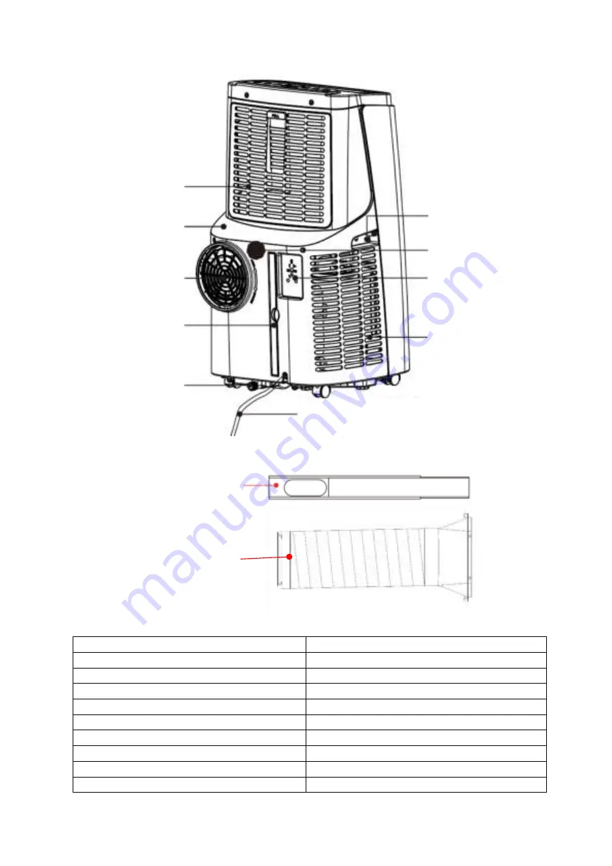 Levita AC 12000 Скачать руководство пользователя страница 7