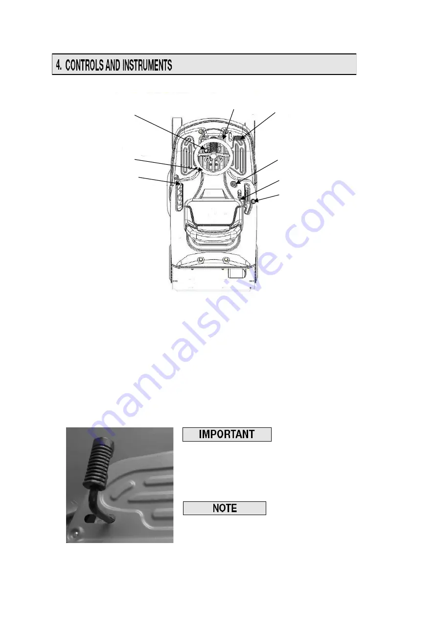 Levita LT 61 Operator'S Manual Download Page 77