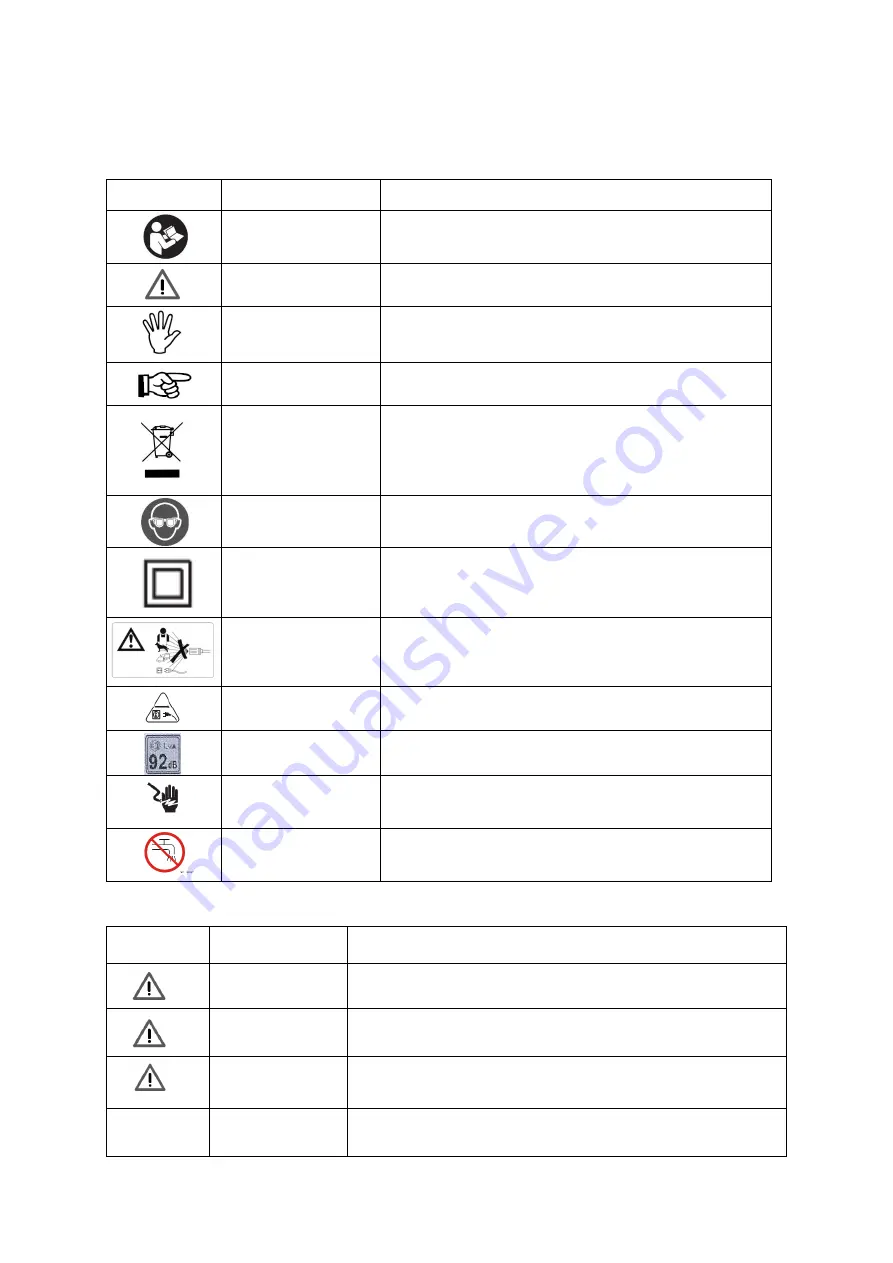 Levita PW 90+ Operation Manual Download Page 16