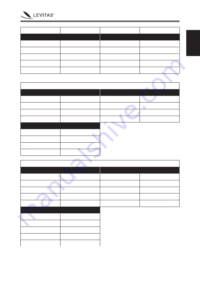 LEVITAS ST625 Series Instruction Manual Download Page 11