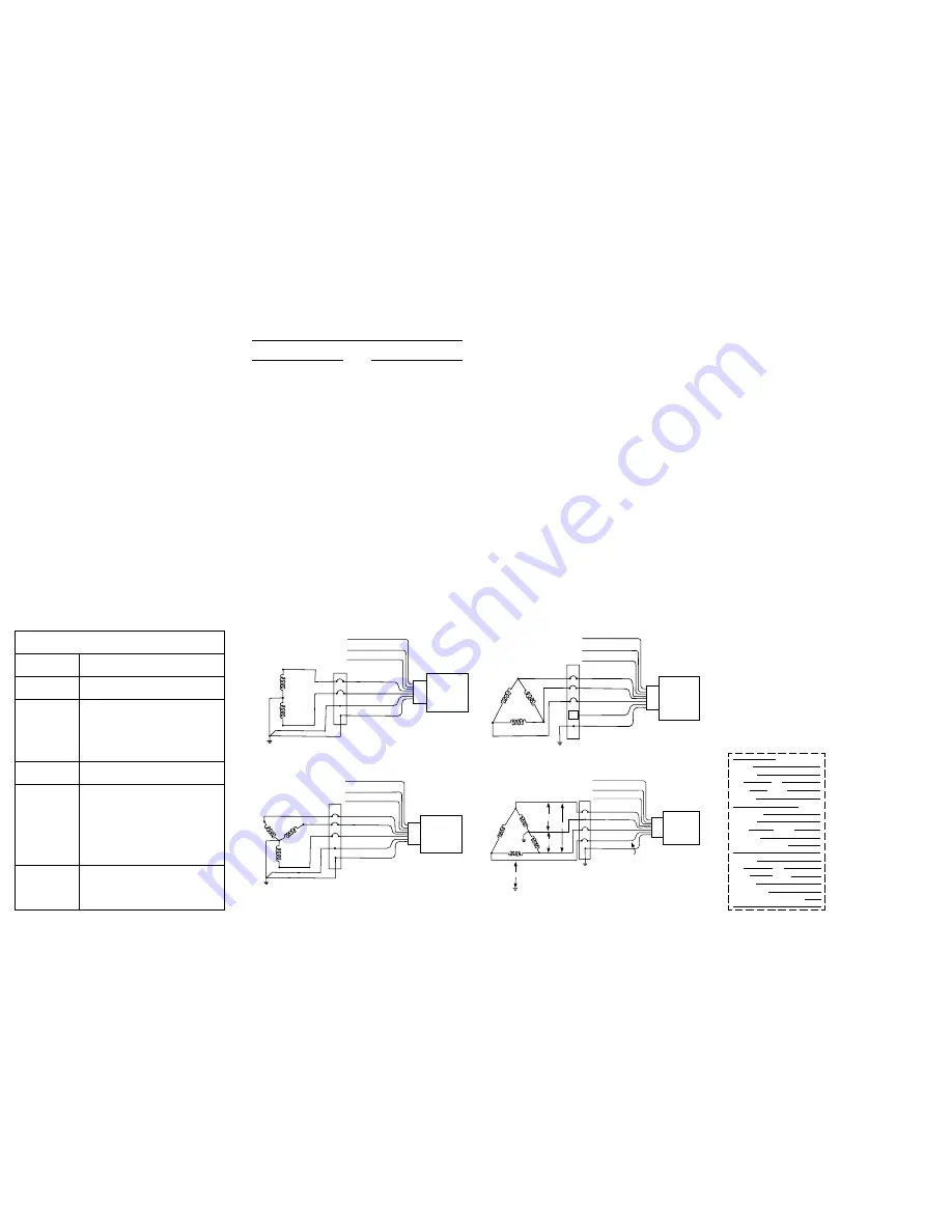 Leviton 32120-DY3 Скачать руководство пользователя страница 2