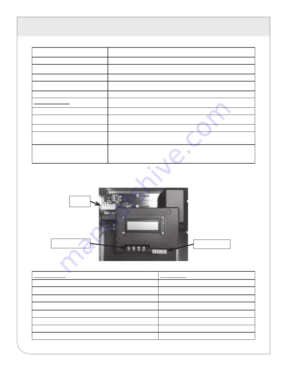 Leviton 3300 series Installation And User Manual Download Page 11