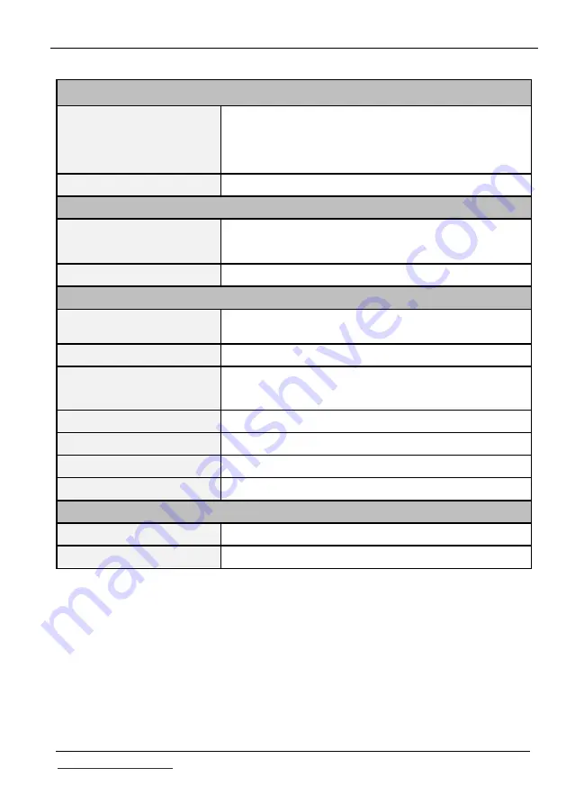 Leviton 41920-A01 Скачать руководство пользователя страница 16