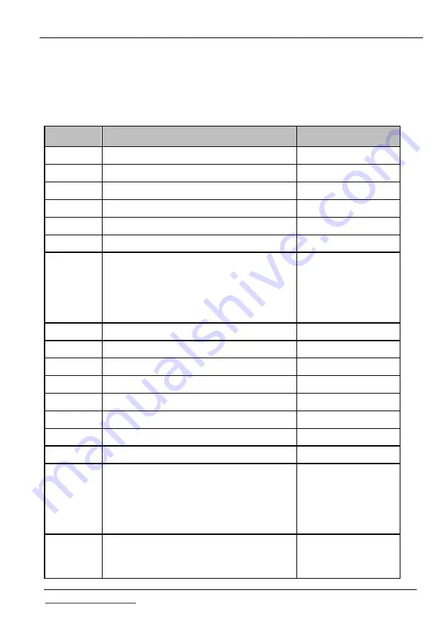 Leviton 41920-A01 Manual Download Page 21