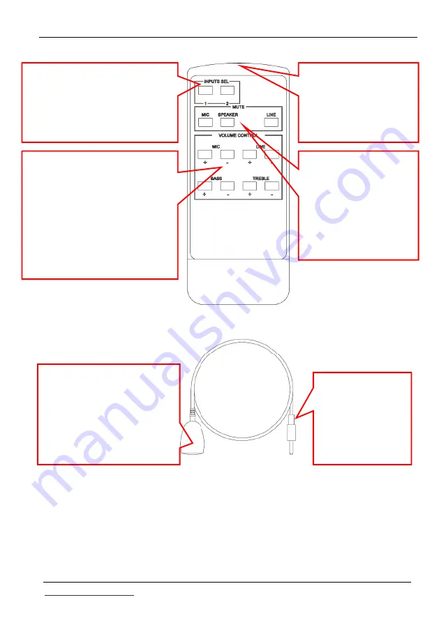 Leviton 41920-A01 Manual Download Page 32