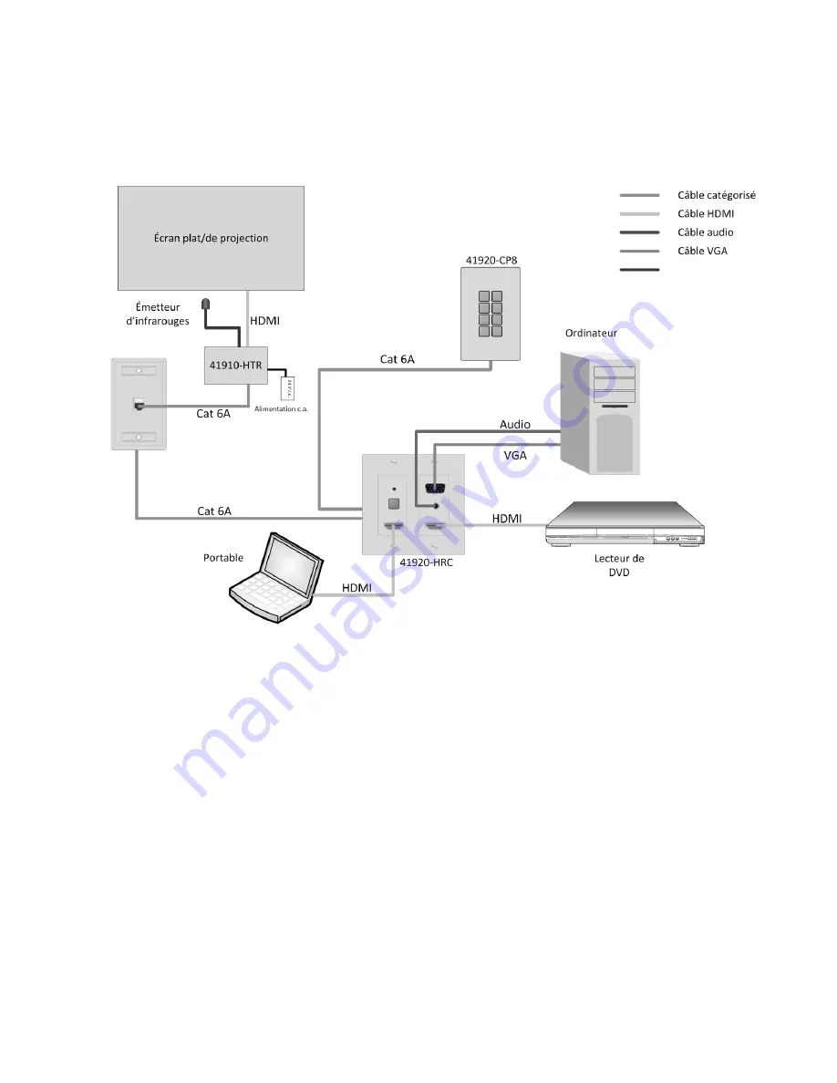 Leviton 41920-CP8 Скачать руководство пользователя страница 19