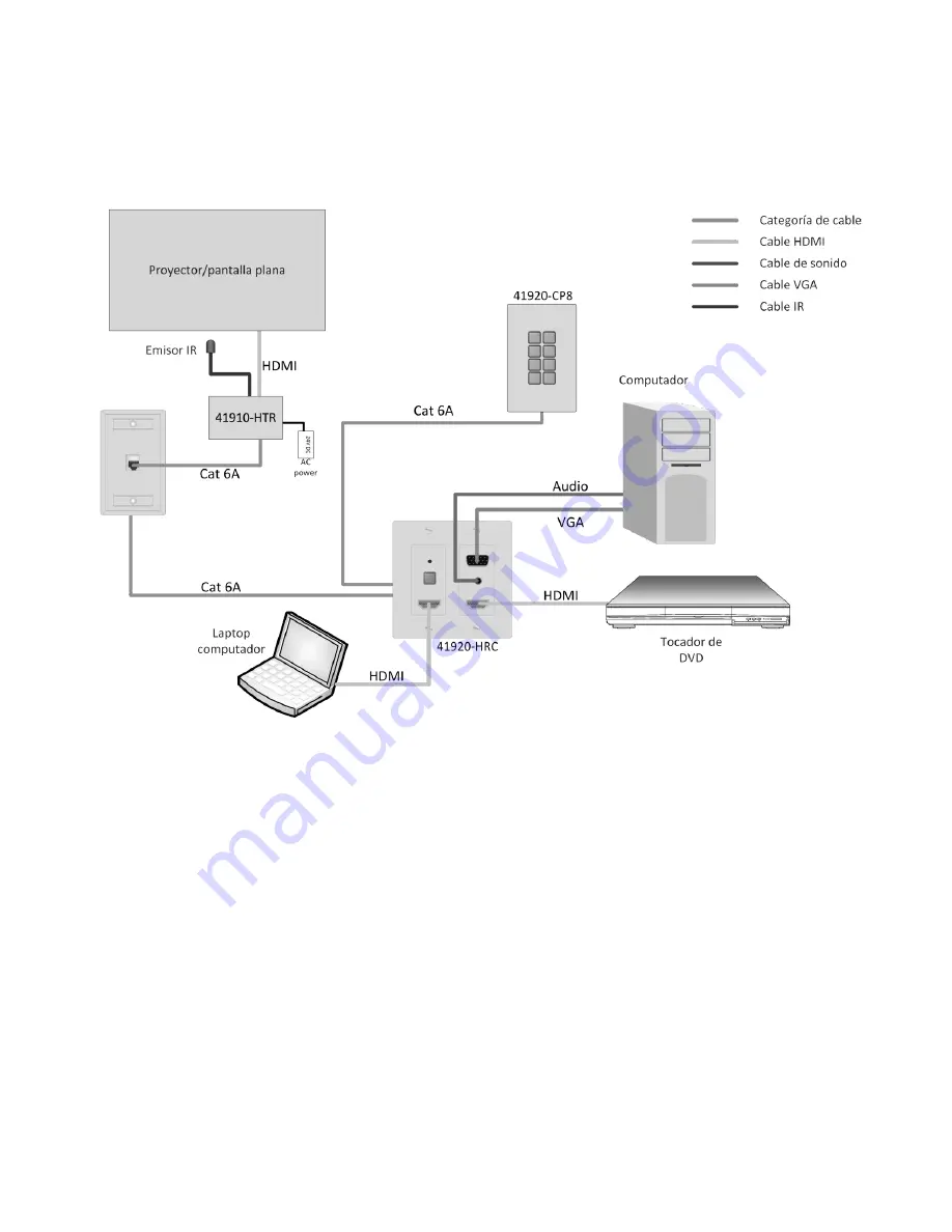 Leviton 41920-CP8 Скачать руководство пользователя страница 31