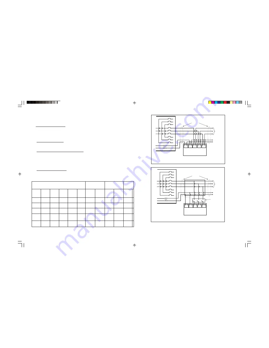 Leviton 57000-M3S Installation Instructions Manual Download Page 19