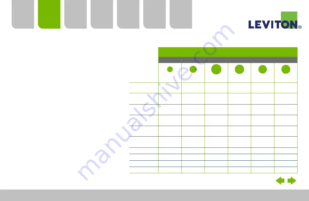 Leviton Cat 6A Скачать руководство пользователя страница 17