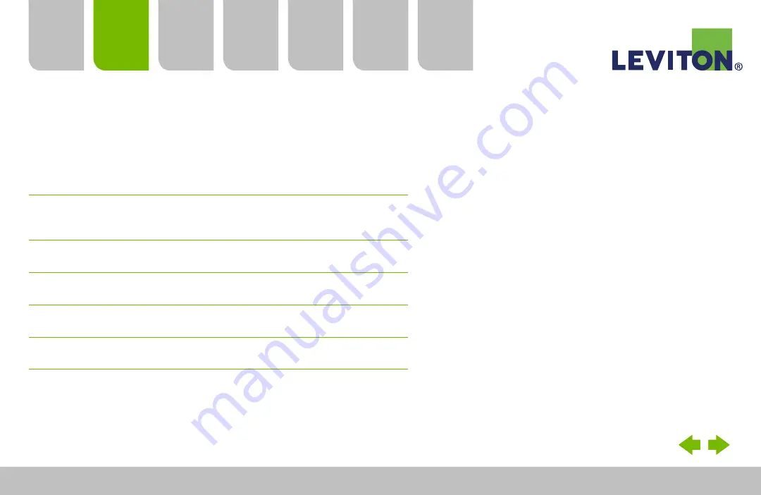 Leviton Cat 6A Interactive Reference Manual Download Page 18