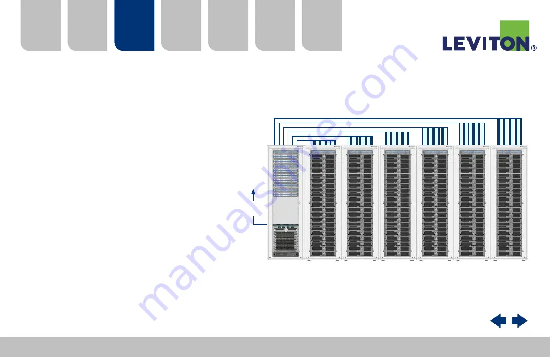 Leviton Cat 6A Скачать руководство пользователя страница 34